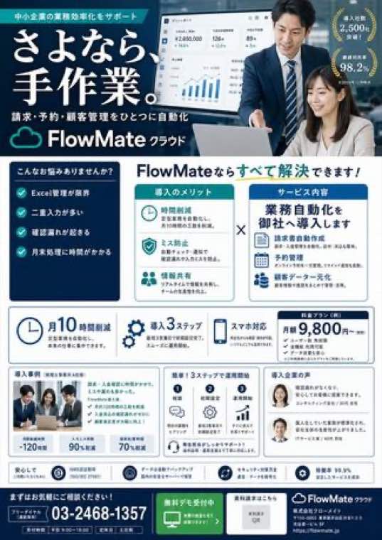 AI Creativeで制作したデザイン例