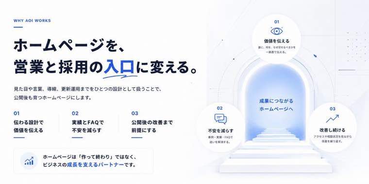 AI Creativeで制作したデザイン例