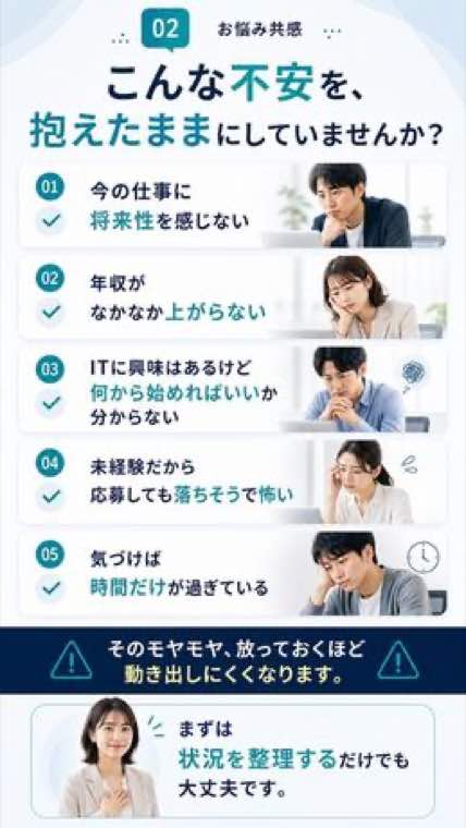 AI Creativeで制作したデザイン例