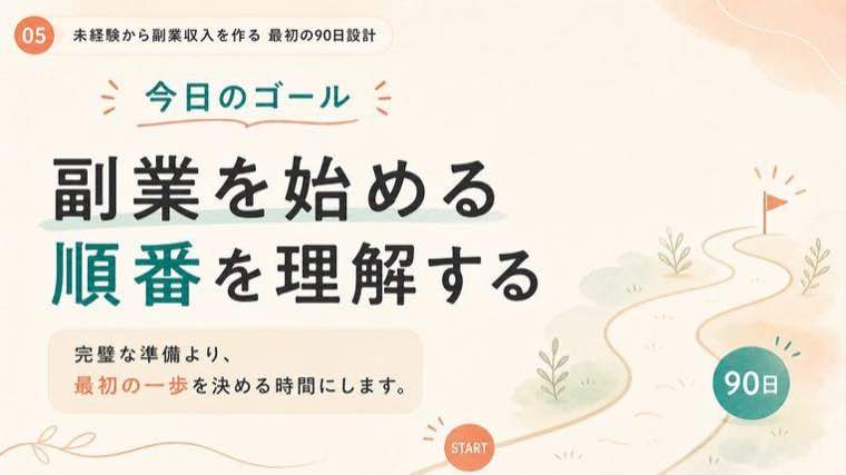 AI Creativeで制作したデザイン例