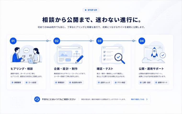 Skillで制作したデザイン例