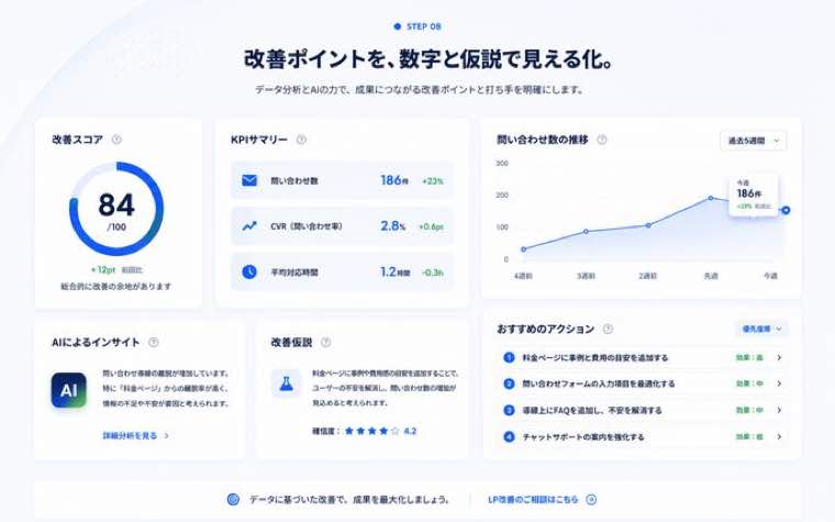 Skillで制作したデザイン例