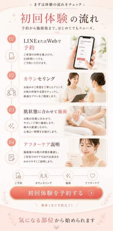 Skillで制作したデザイン例