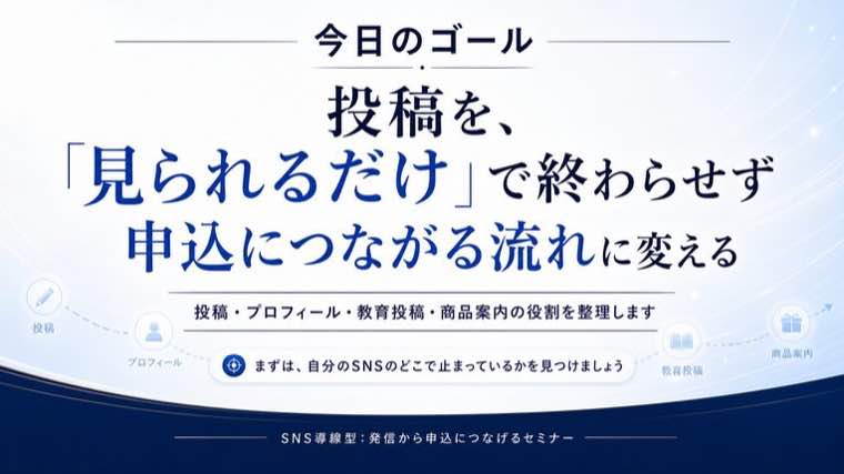 Skillで制作したデザイン例