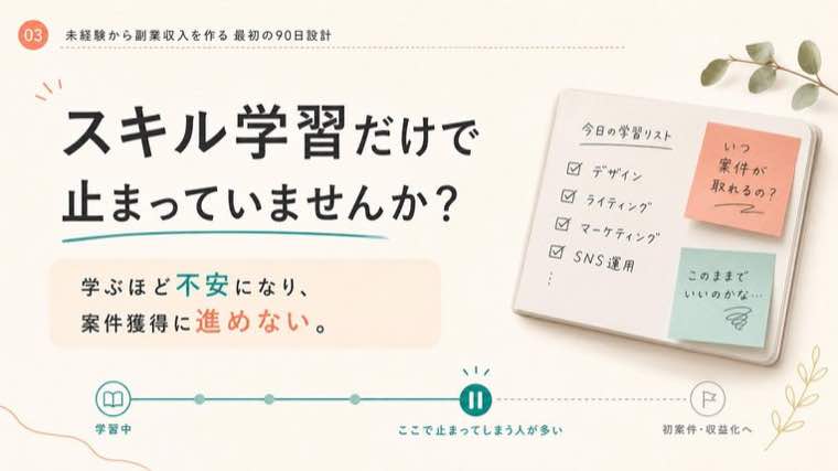 Skillで制作したデザイン例