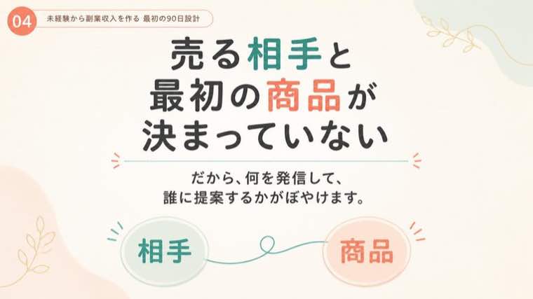 Skillで制作したデザイン例