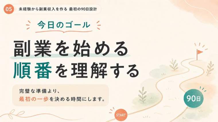 Skillで制作したデザイン例