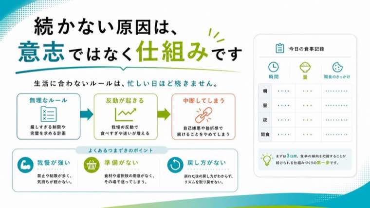 Skillで制作したデザイン例